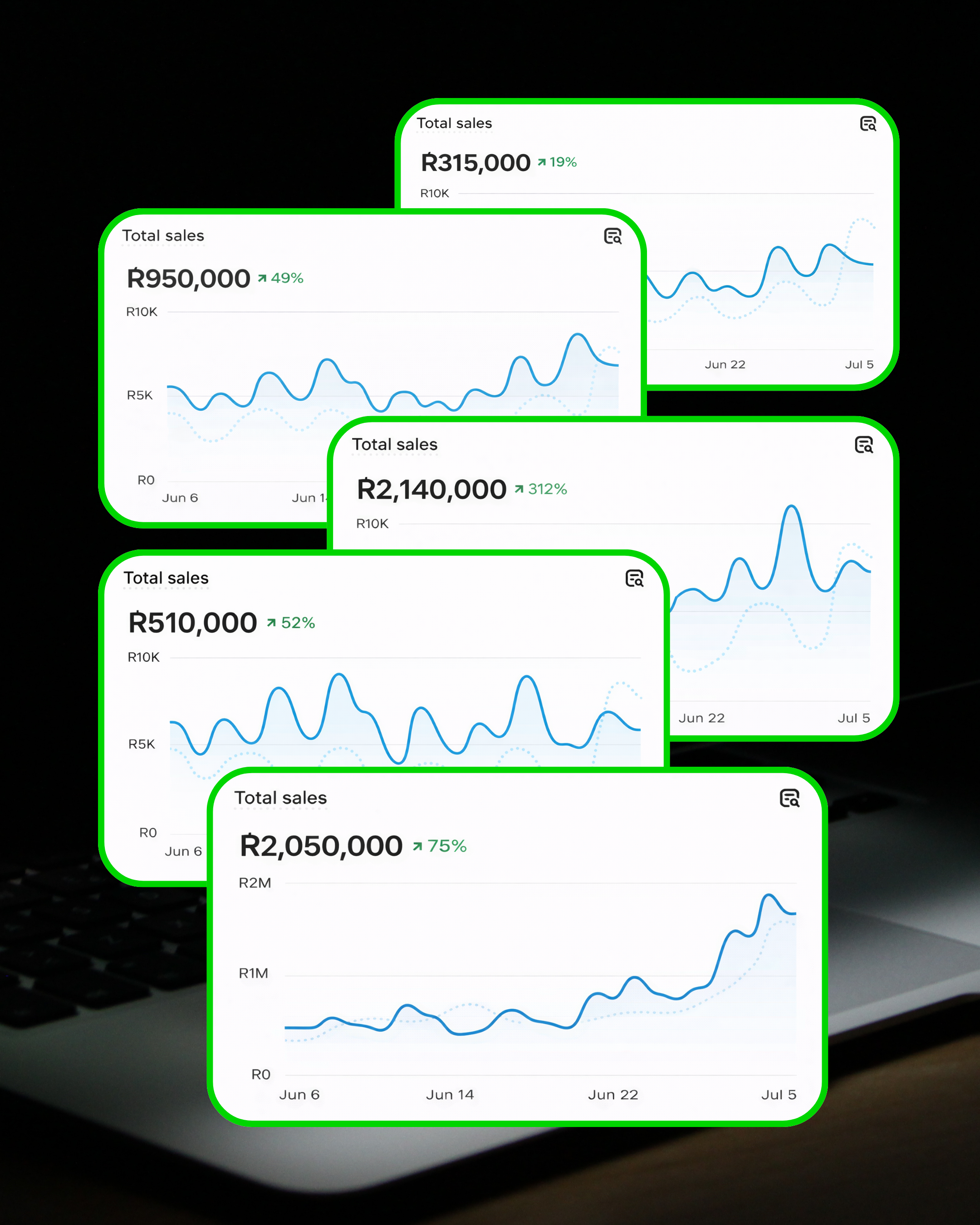 AI Powered Ecommerce